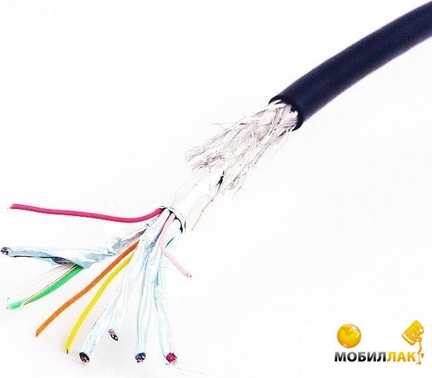 CABLEXPERT HIGH SPEED HDMI EXTENSION CABLE WITH ETHERNET 3m