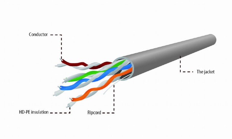 CABLEXPERT CAT5e UTP LAN CABLE (CCA), SOLID, 305M