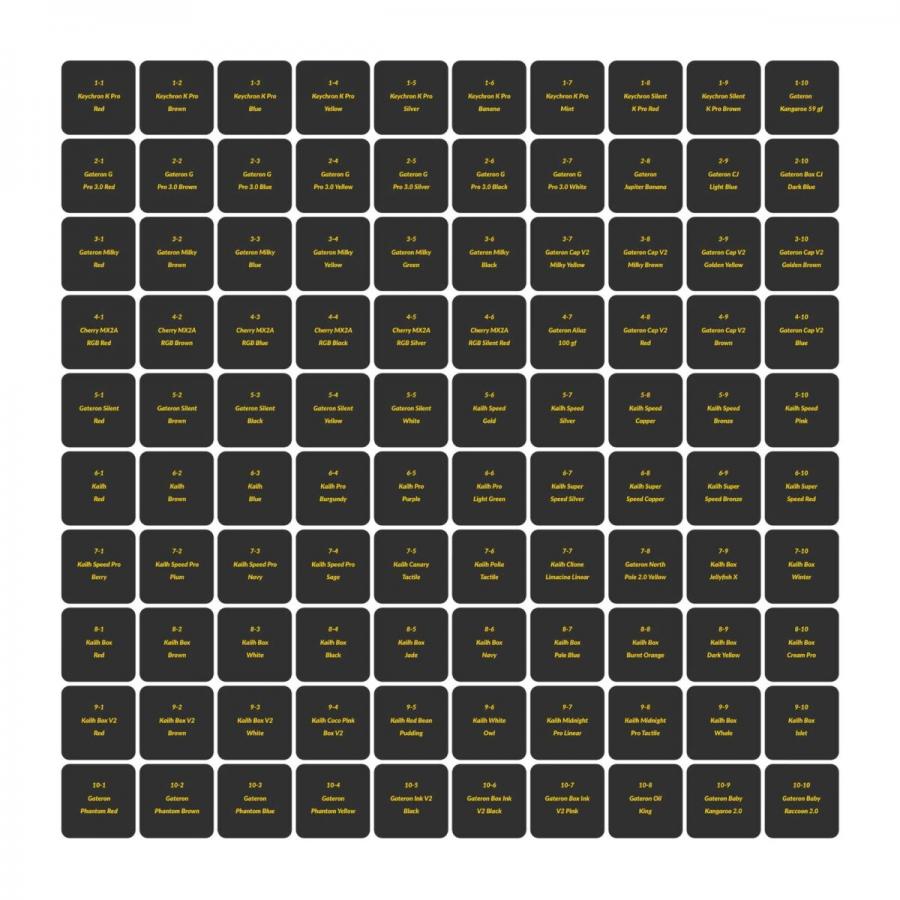 Keychron Switch Tester (100pcs set) Z150
