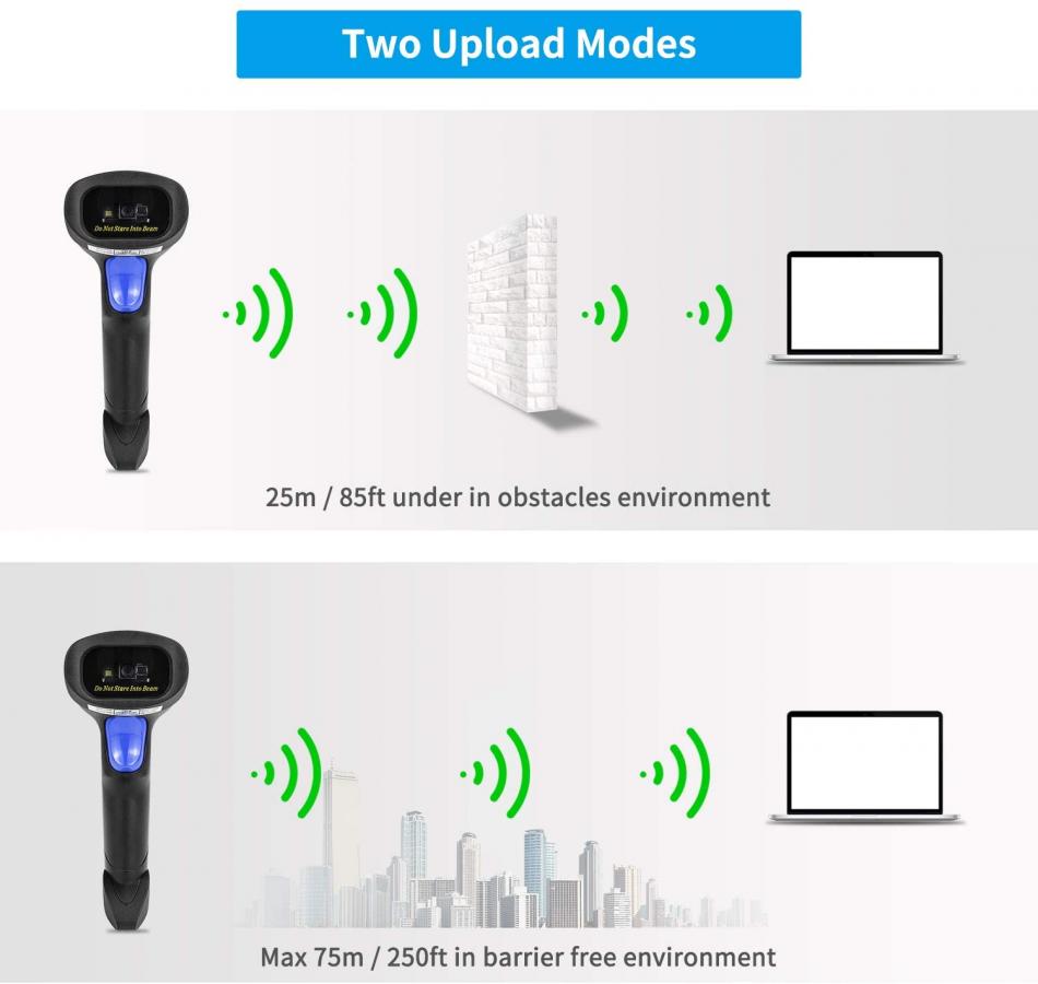 NETUM 2,4G WIRELESS CCD SCANNER WITH STAND