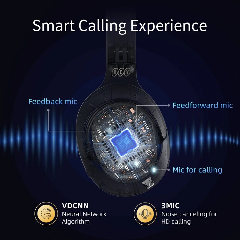 QCY H3 High-Res Headset Blue - w. Mic, Active Noise Canceling with 4 mode ANC 60h Multipoint