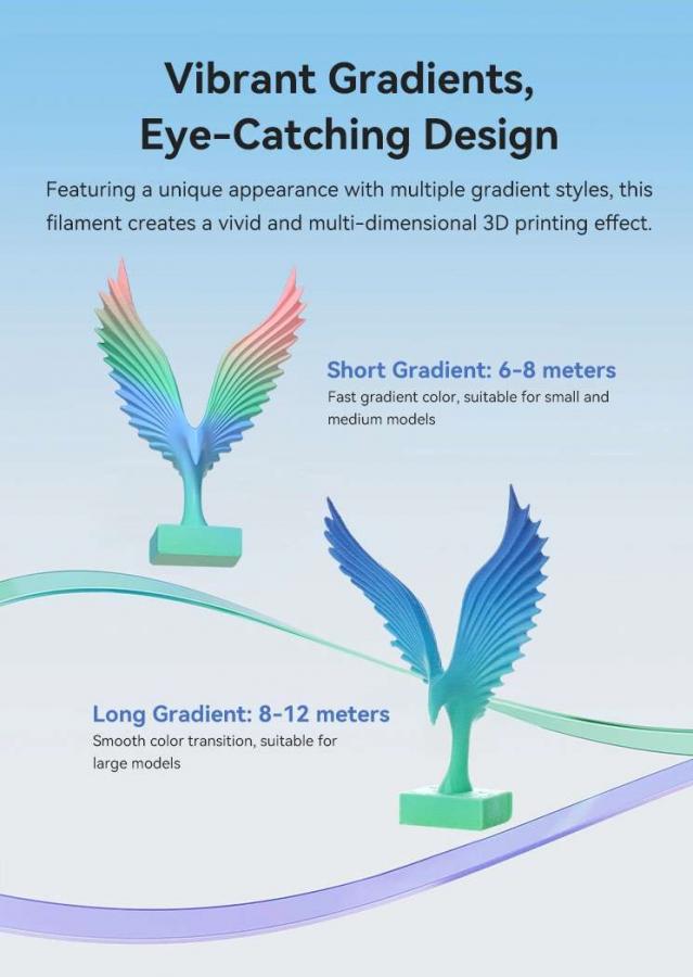 Creality Hyper PLA  Rainbow Wild Blossom Long Grad.- Fast Printing Filament with CFS tag 1kg 1.75