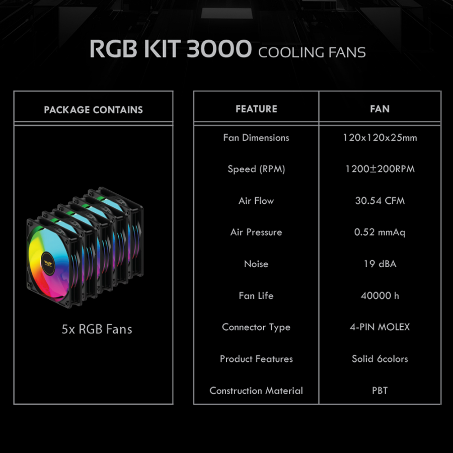 ARMAGGEDDON PC COOLING FAN 12CM CHROMA RGB KIT 3000 (5 PACK) BLACK