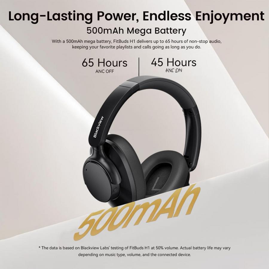 BLACKVIEW BT5.4 ENC HEADPHONES BLACK