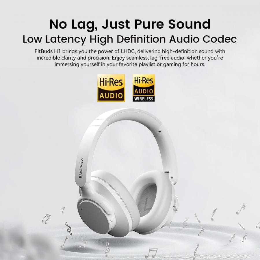 BLACKVIEW BT5.4 ENC HEADPHONES WHITE