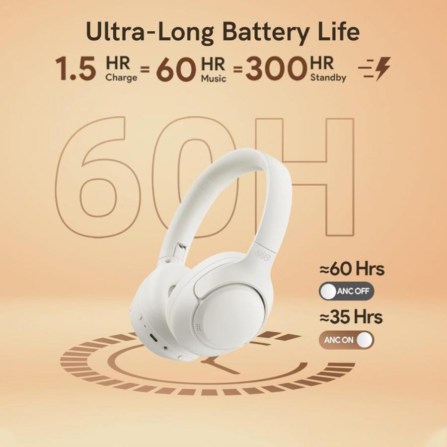 QCY H3 High-Res Headset White w. Mic, Active Noise Canceling with 4 mode ANC 60h Multipoint