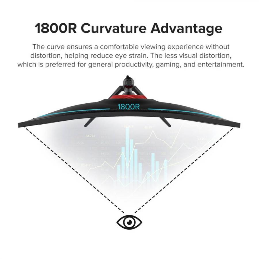 ARMAGGEDDON CURVED ULTRA WIDE GAMING MONITOR 34' PIXXEL+ XTREME SERIES SUPER G180 G-SYNC BLACK