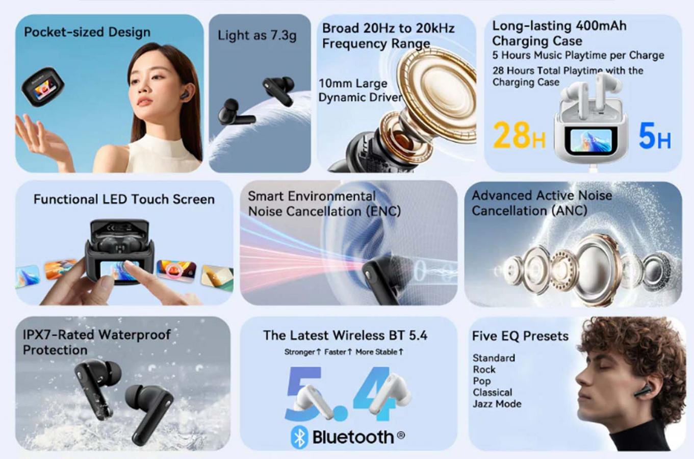 BLACKVIEW ENC BT5.4 AIRBUDS 12 WITH LED SCREEN & CHARGING DOCK BLACK