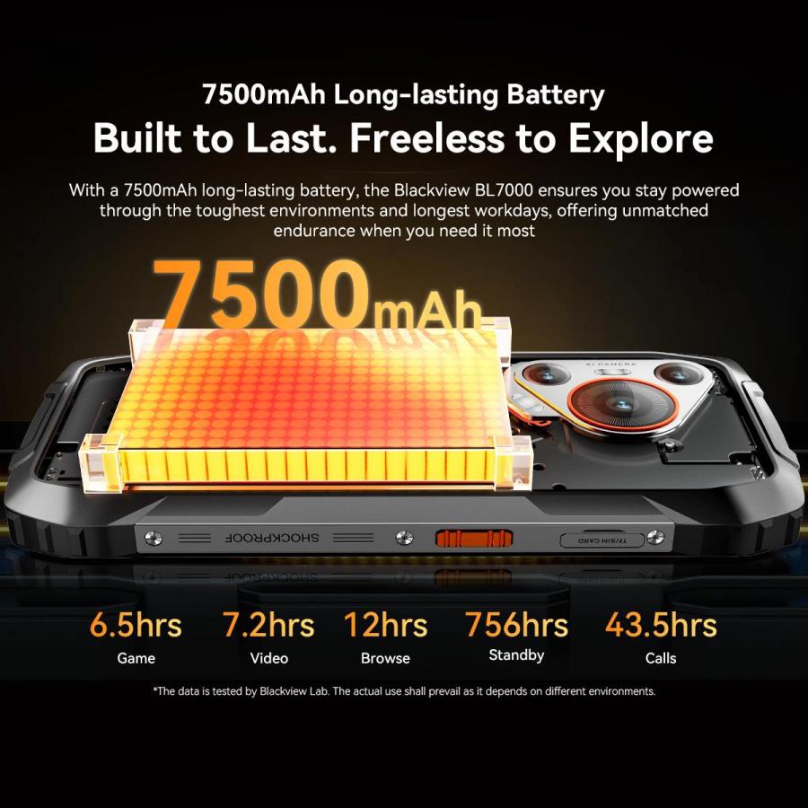 BLACKVIEW DUAL 5G RUGGED SMARTPHONE (8GB+256GB) BL7000 NFC WITH CHARGING DOCK BLACK