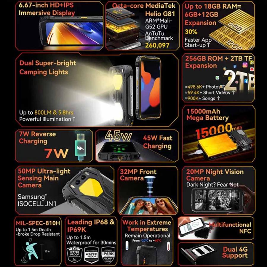 BLACKVIEW BV7300 OCTACORE (6GB+256GB) NFC RUGGED SMARTPHONE BLACK