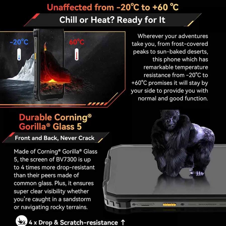 BLACKVIEW BV7300 OCTACORE (6GB+256GB) NFC RUGGED SMARTPHONE BLACK