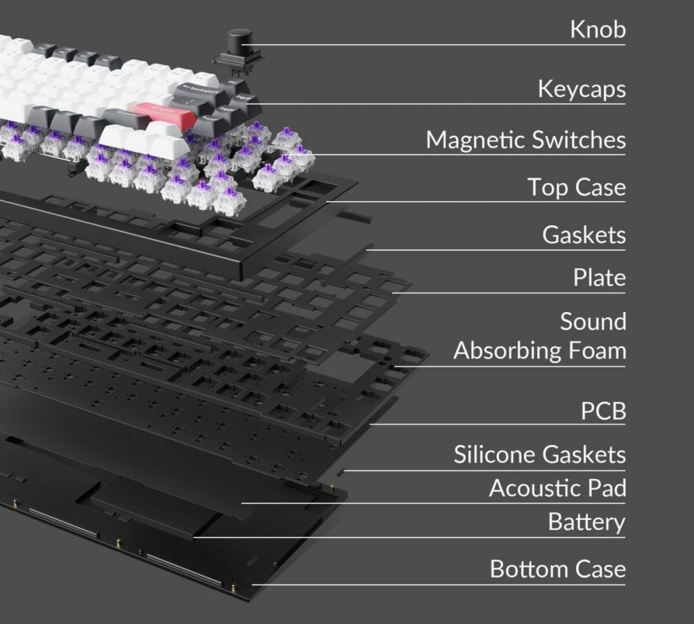 Keychron Q1 HE (Q1H-P1) QMK White Wireless Custom Hall Effect Keyboard Purple Switch 75% US Layout