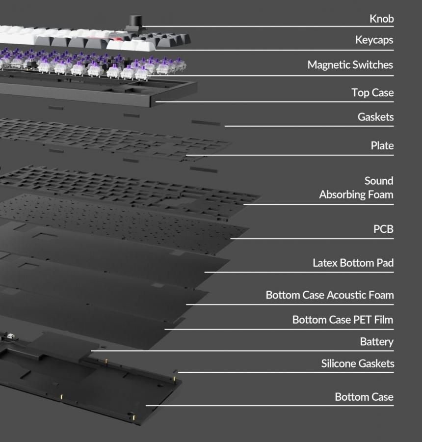 Keychron Q3 HE (Q3H-M1) QMK Wireless Custom Hall Effect Keyboard Purple Switch 80% US Layout