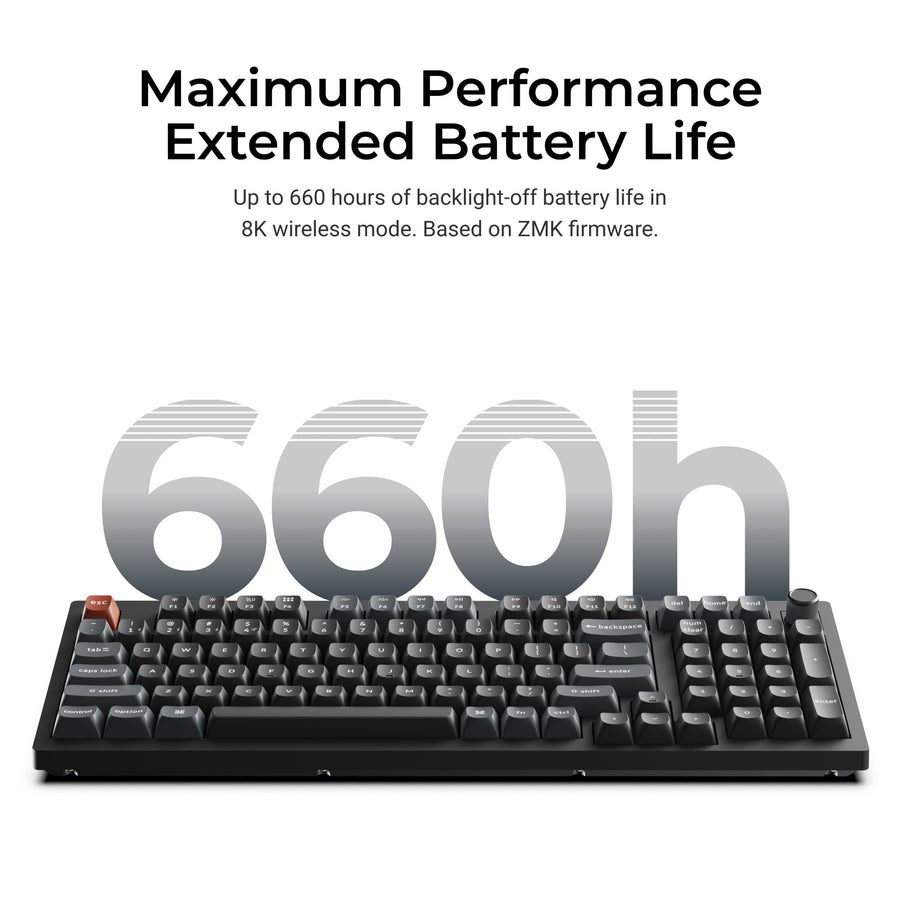 Keychron V5 Ultra (V5U-D1) QMK/VIA Wireless Custom Mechanical Keyboard Red Switch RGB 96% US