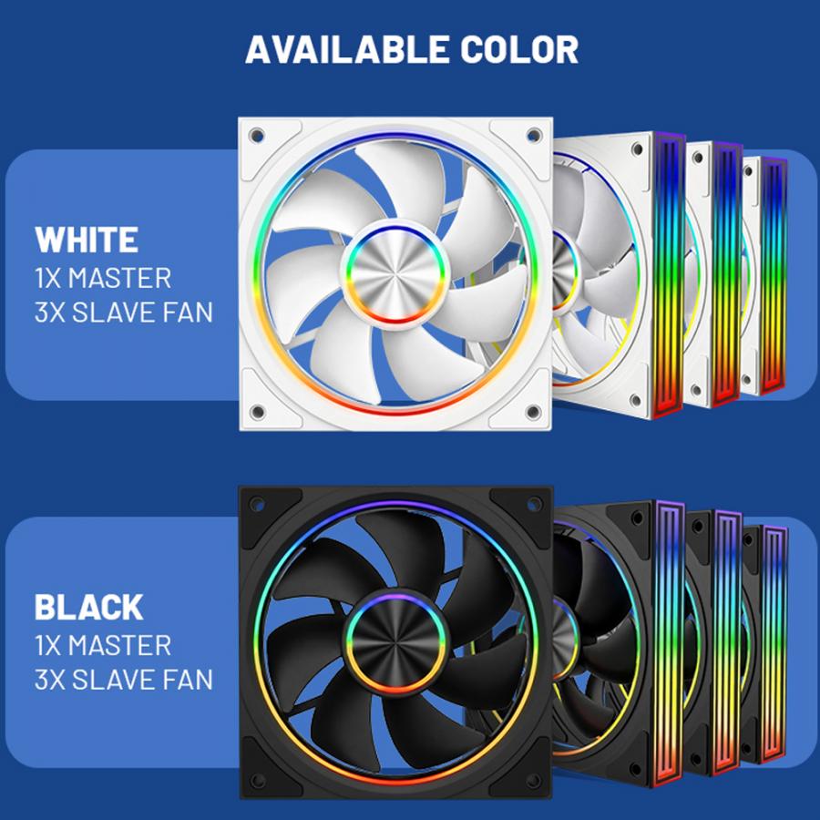 ARMAGGEDDON ARGB PC FAN KIT 8000 PWM 120-V REVERSE WHITE