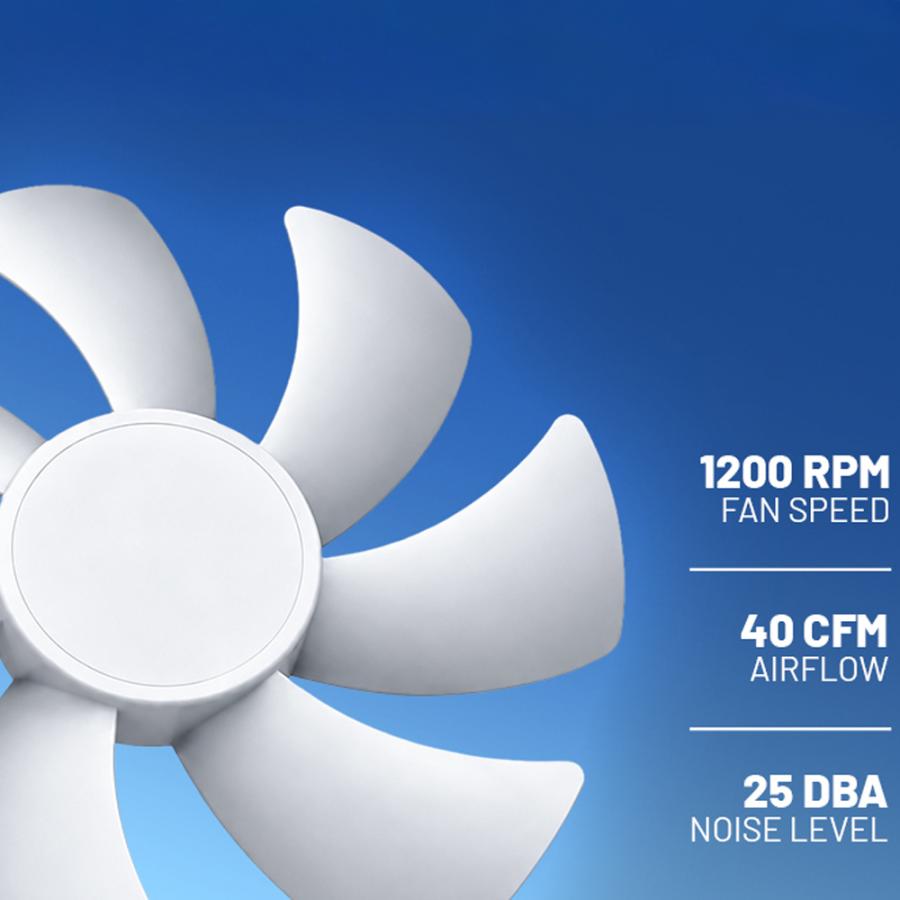 ARMAGGEDDON ARGB PC FAN KIT 8000 PWM 120-V REVERSE WHITE