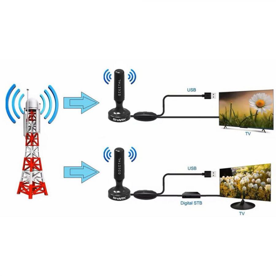 MANTA DVBT ACTIVE ANTENA WITH AMPLIFIER