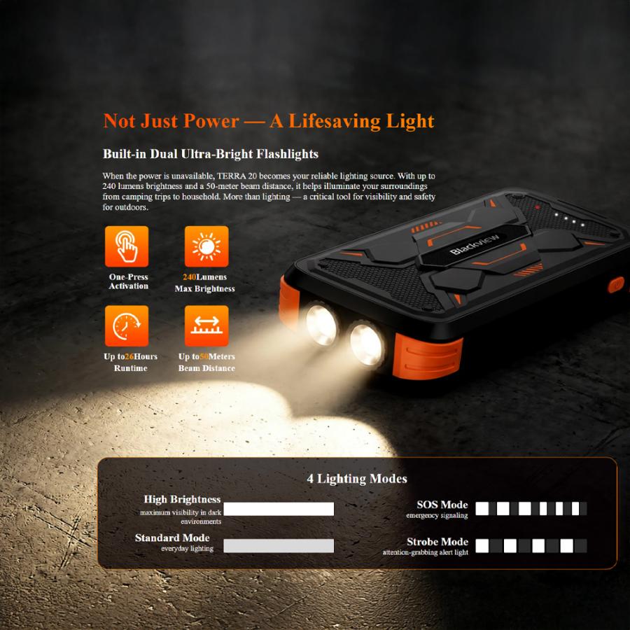 BLACKVIEW POWERBANK 20000MAH 74W WITH BUILT-IN CABLES BLACK ORANGE