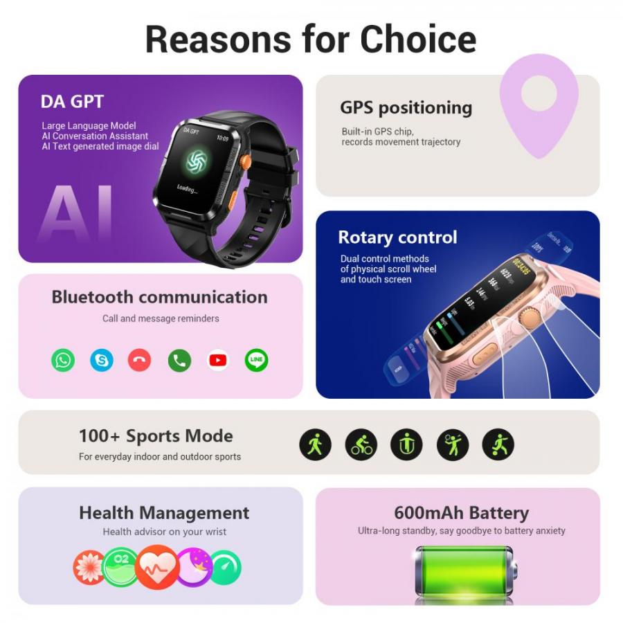 BLACKVIEW BT5.3 WATERPROOF-10M SMARTWATCH WITH DA GPT & LED TORCH BLACK