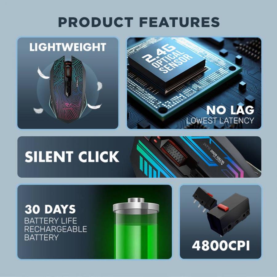 ALCATROZ SILENT 2.4G WIRELESS RGB GAMING MOUSE 4800 CPI X-CRAFT AIR ULTRA 6000