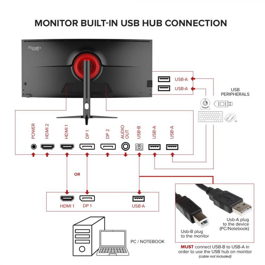 ARMAGGEDDON CURVED ULTRA WIDE GAMING MONITOR 34' PIXXEL+ XTREME SERIES SUPER G180 G-SYNC BLACK