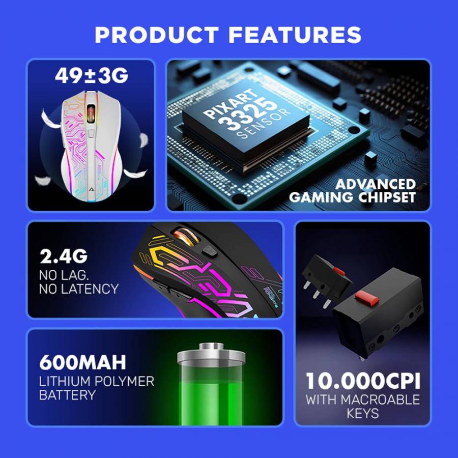 ARMAGGEDDON 2.4G WIRELESS GAMING MOUSE RGB 10000 CPI MIKOYAN FOXBAT-III CYBERPUNK WHITE