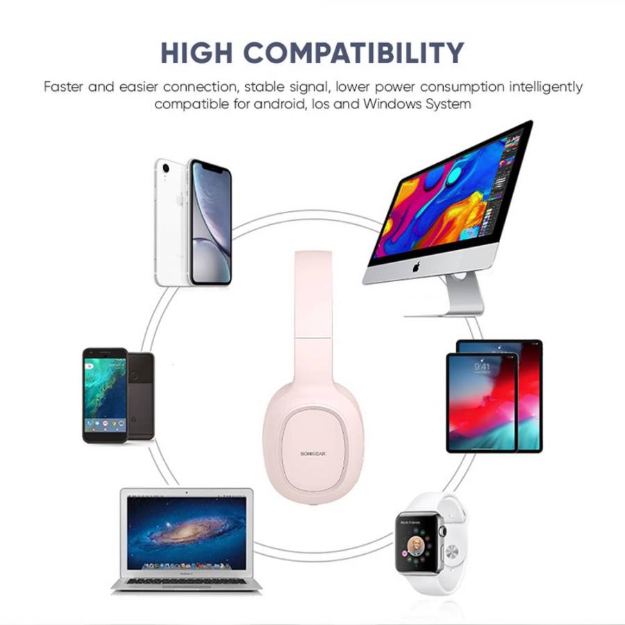 SONICGEAR BT5.4 HEADPHONES TYPE-C AIRPHONE III CLOUD