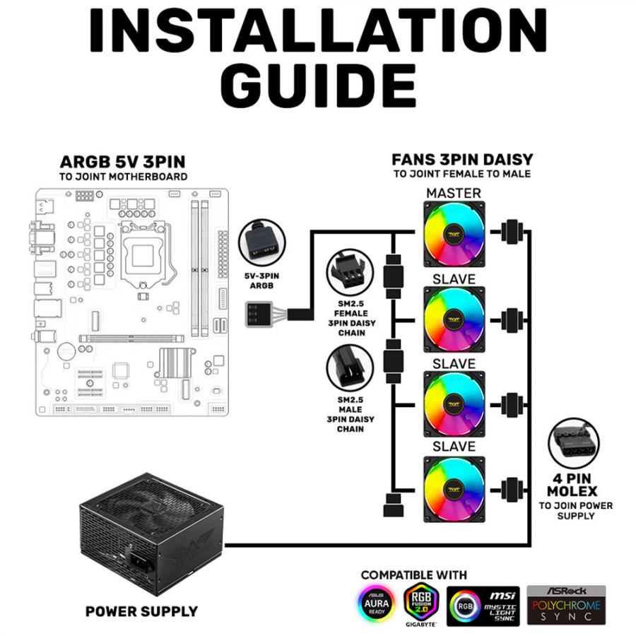 ARMAGGEDDON DURABLE SILENT FAN ARGB KIT 6000 PRO BLACK